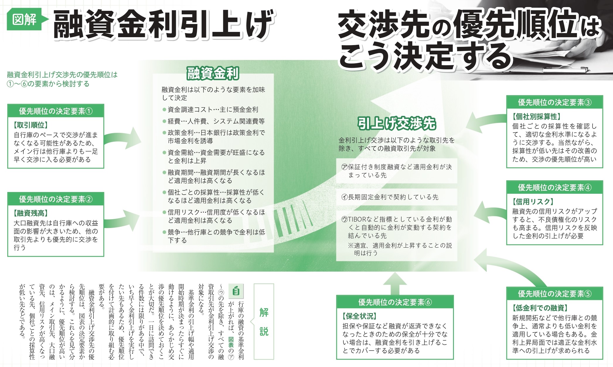 融合する心と脳―科学と価値観の優先順位 - 人文