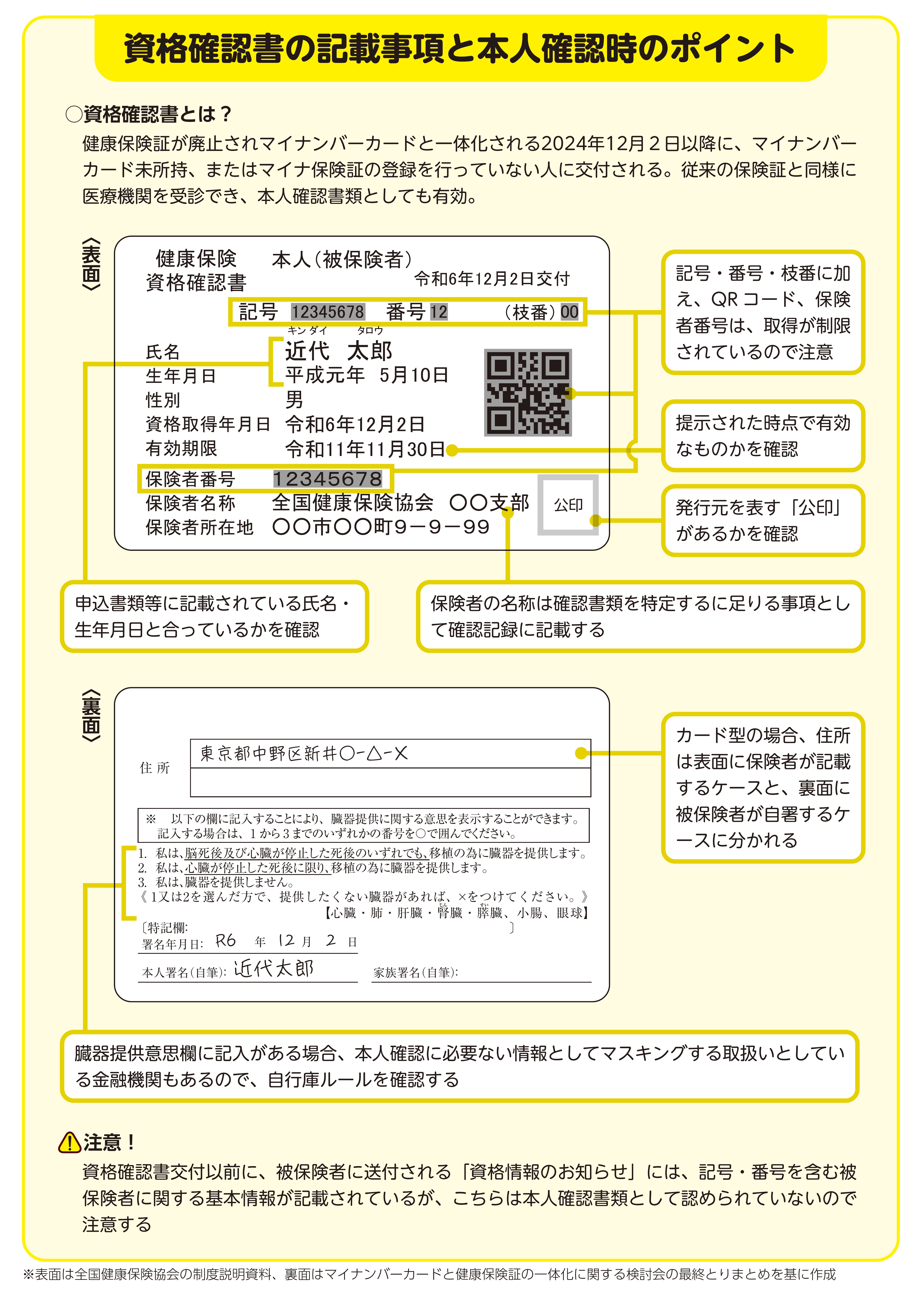 【メーカー公式ショップ】 まい様確認用 （マイナンバーカードを利用した公的個人認証 アイドル