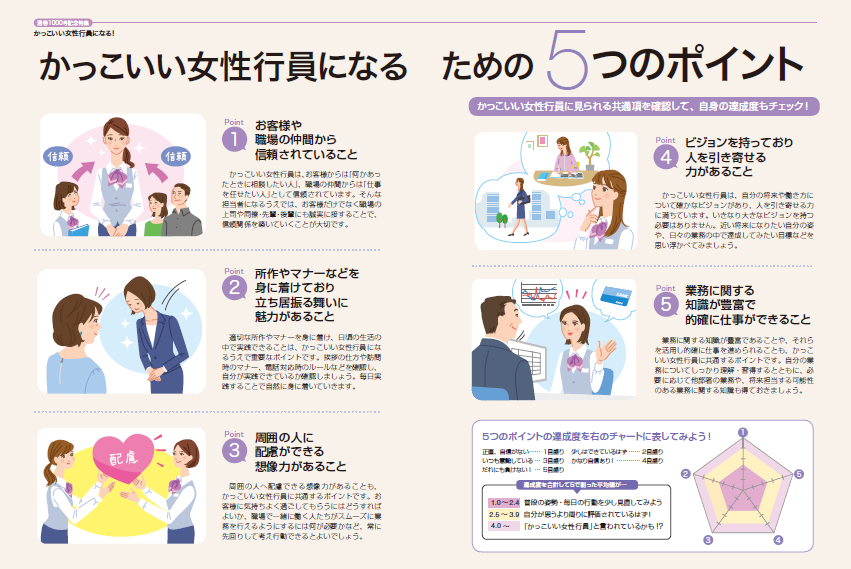 かっこいい女性行員になるための５つのポイント Kindai Online 近代オンライン