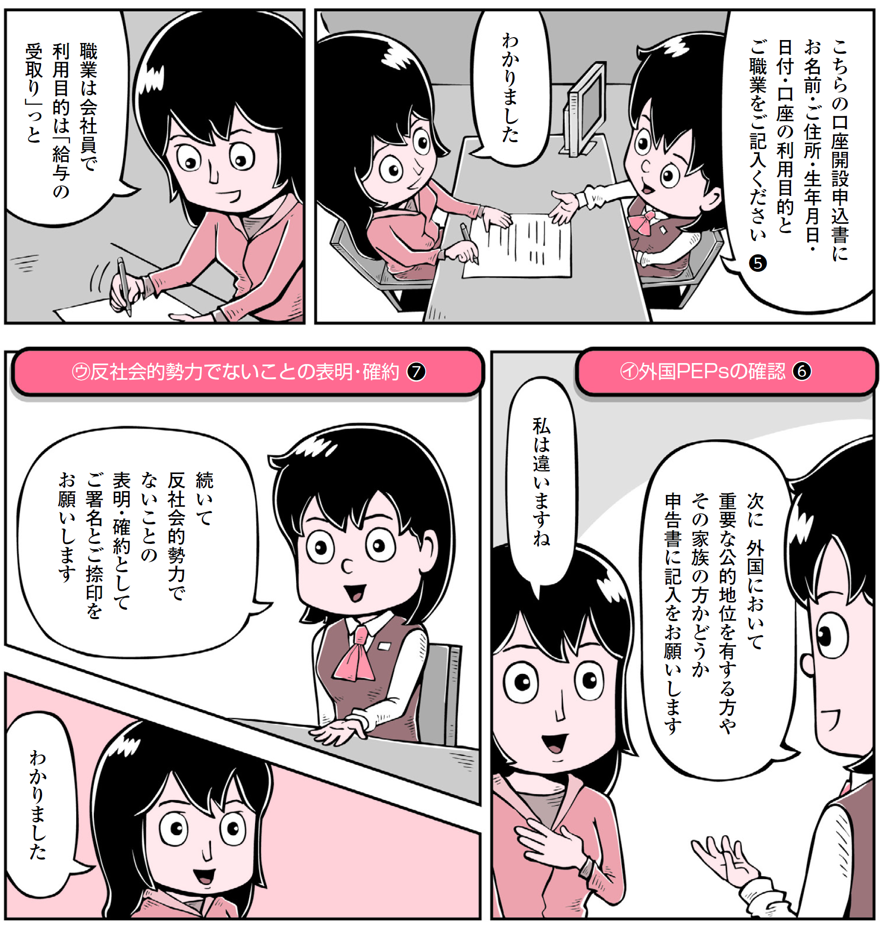 マンガ 口座開設時の手続きと確認事項を押さえよう - KINDAI Online - 近代オンライン
