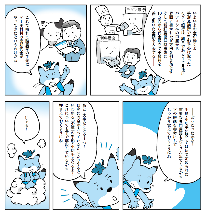 事件処理の手引　資料 ボックスカルバート製 | 廃水処理技術 | 産業廃水処理システム